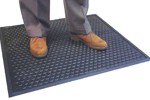 All About Anti-Fatigue Mats